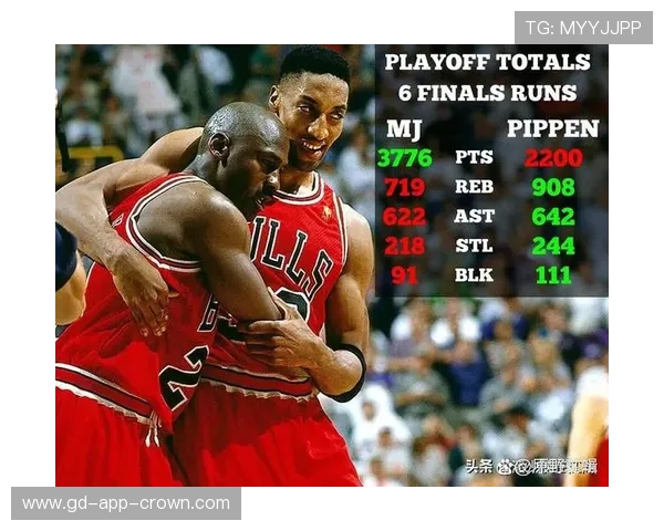 乔丹关键时刻得分占比提升 拉开与皮蓬在季后赛的差距