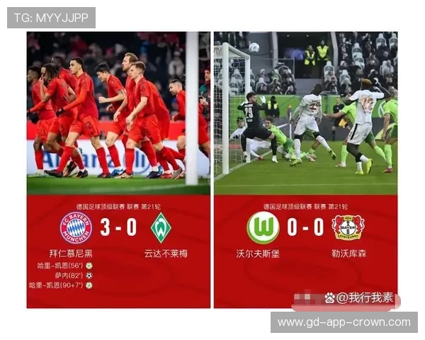 拜仁防守体系漏洞频出，对联赛竞争格局及后续关键赛事带来压力