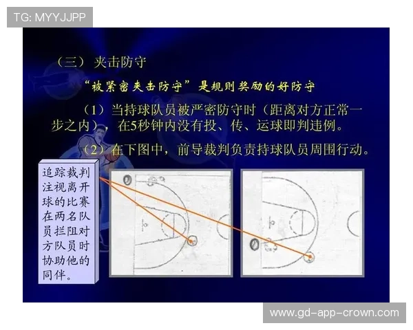 篮球比赛中发球干扰规则的具体界定与裁判判罚标准详解 篮球比赛中发球干扰规则的具体界定与裁判判罚标准详解