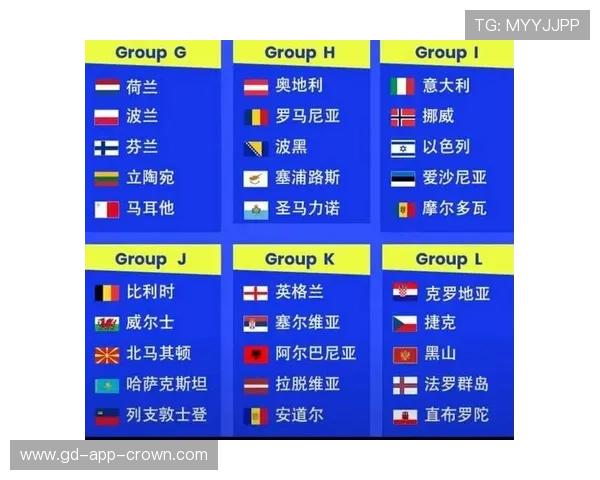 2026世界杯最新淘汰赛晋级规则详解