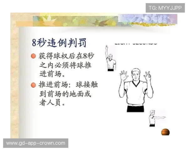 篮球违例犯规中的非法身体接触具体指什么行为？