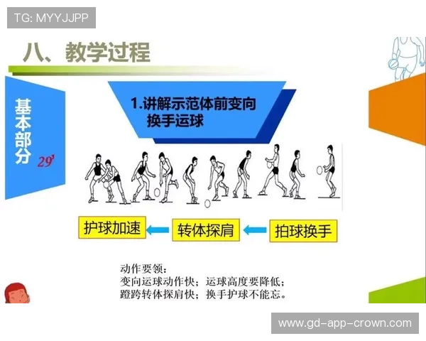运球变向时如何遵守规则?避免走步的技巧解析 运球变向时如何遵守规则?避免走步的技巧解析