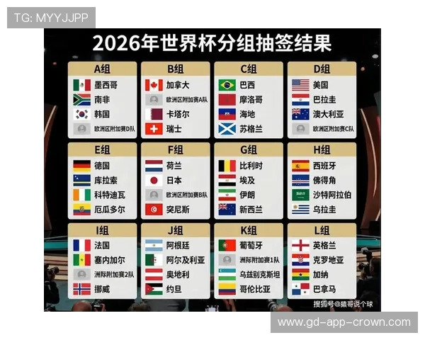 2026世界杯G组出线预测强队竞争格局解析 2026世界杯G组出线预测强队竞争格局解析