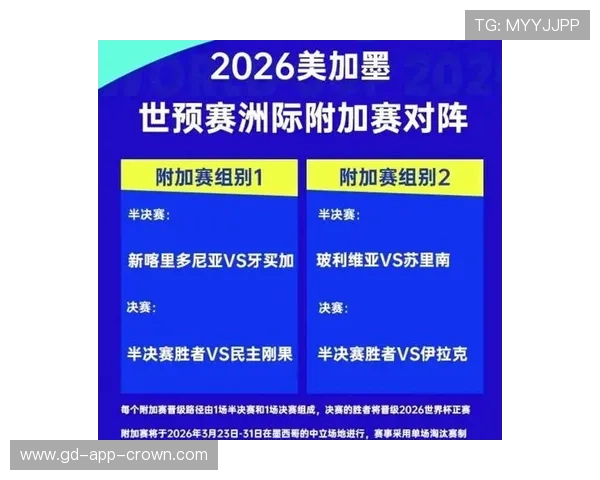 2026世界杯哪些球队晋级希望超过80% 2026世界杯哪些球队晋级希望超过80%