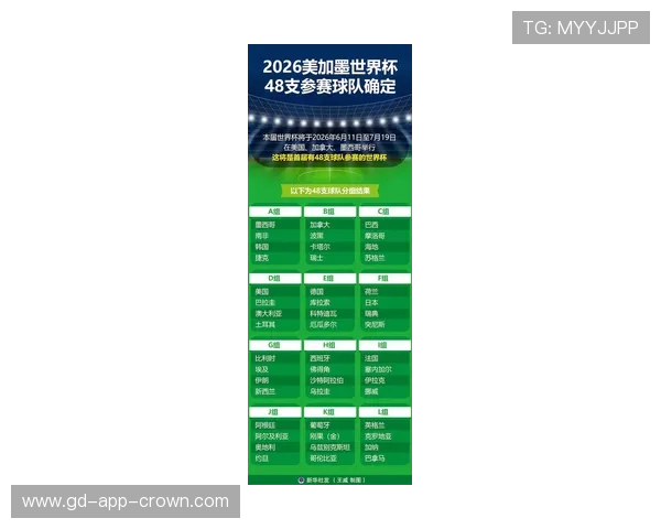 2026世界杯最后一轮积分变化预测 2026世界杯最后一轮积分变化预测