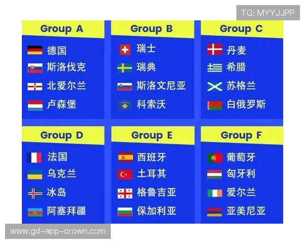 2026世界杯淘汰赛是否重新分组 2026世界杯淘汰赛是否重新分组