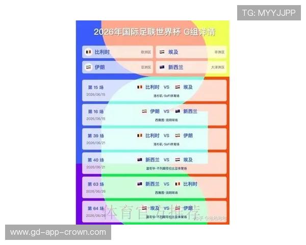 卡塔尔冲击2026美加墨世界杯:出线前景与晋级形势分析 卡塔尔冲击2026美加墨世界杯:出线前景与晋级形势分析