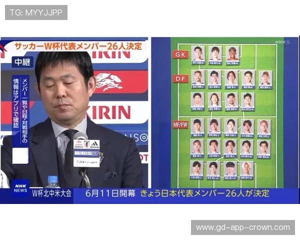 日本队2026世界杯阵容前瞻：久保建英领衔的黄金一代能否突破16强魔咒