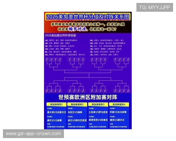 澳大利亚2026世界杯预选赛晋级前景分析 亚洲区突围之路几何